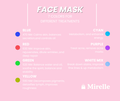 Luminous Glow LED Mask - Mirelle